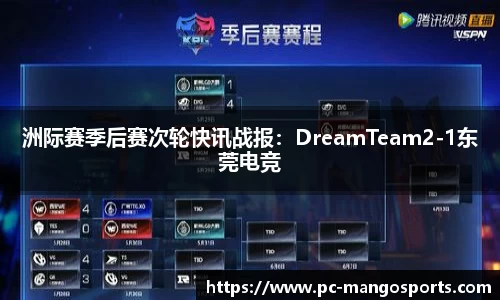 洲际赛季后赛次轮快讯战报：DreamTeam2-1东莞电竞