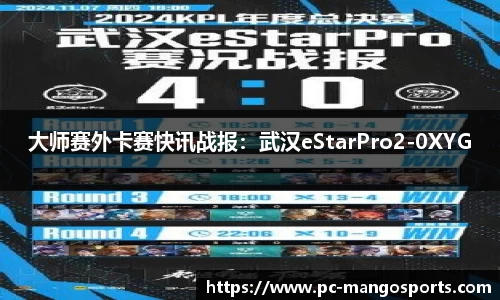 大师赛外卡赛快讯战报：武汉eStarPro2-0XYG